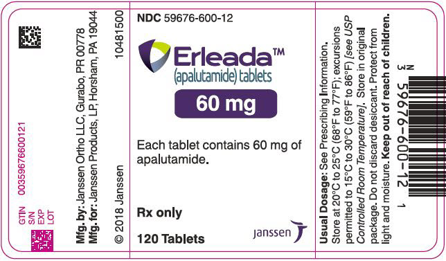 FDA批准Erleada（apalutamide）用于治疗转移性去势敏感性前列腺癌患者（mCSPC）